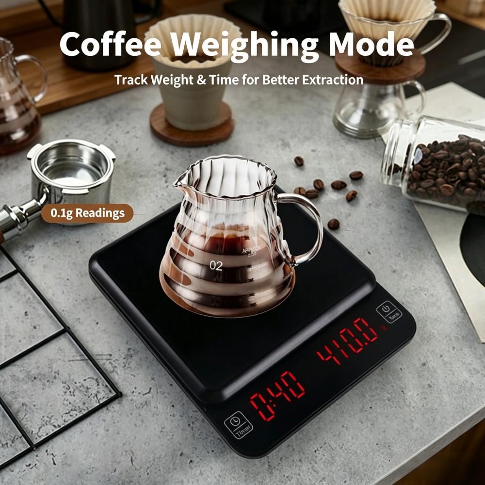 Высокоточные цифровые весы для – обзор и цена Coffee & Tea Phúc Long