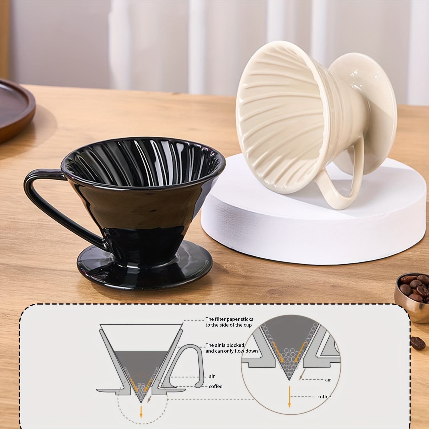 Кофеварка Pour Over, керамичес – обзор и цена Coffee Tea Paper Cups